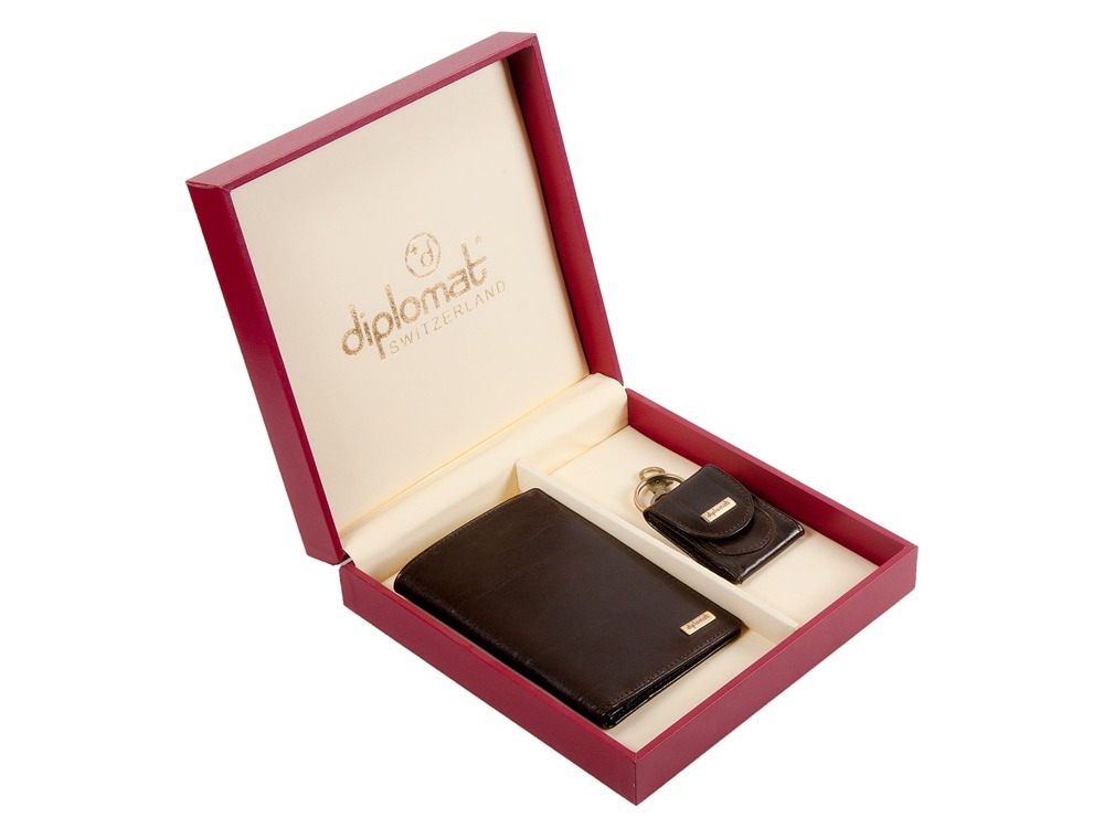 Как интегрировать Как интегрировать