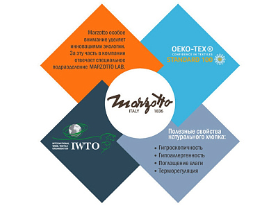 Плед CHICAGO 7960