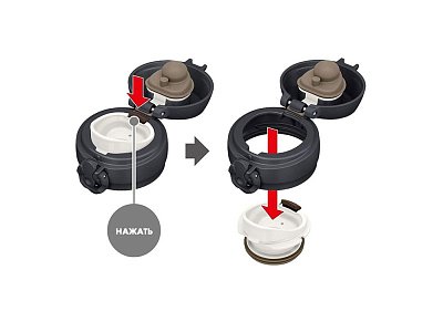 Термос JNL-356, 350 мл