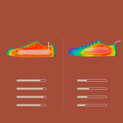 Сушилка для обуви Sothing LOOP Stretchable Shoes Dryer, фиолетовый