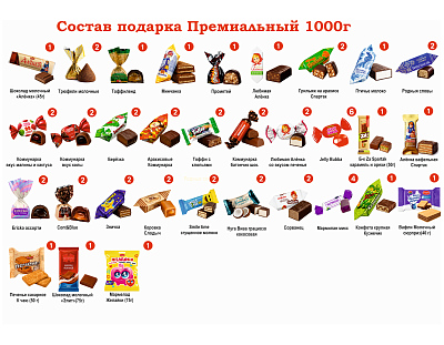 №6 Рюкзак IRONMAN 1000 грамм новогодний подарок премиальный