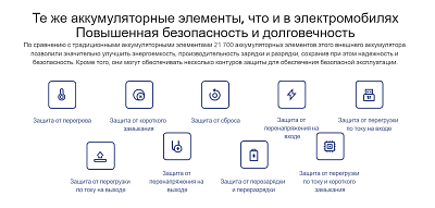 ПЗУ Xiaomi Mi Power Bank 33W Pocket Edition Pro, темно-синий