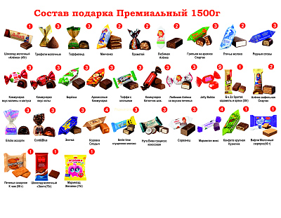 №10 НОВОГОДНЯЯ ЭНЦИКЛОПЕДИЯ 1500 грамм новогодний подарок премиальный