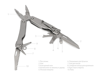 Мультитул 10-в-1 Combo