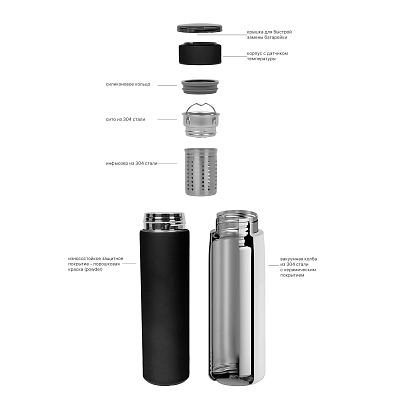 Заварочный термос "Финикс" 500 мл с индикацией температуры, белый