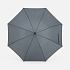 Зонт-трость Rainolla, серый - Фото 2