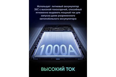 Пусковое устройство Ugreen ES702 Car Jump Starter