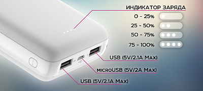 ПЗУ Olmio MINI-20, черный