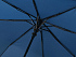 Зонт складной - Фото 3