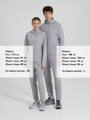 Джоггеры Lovi, серые