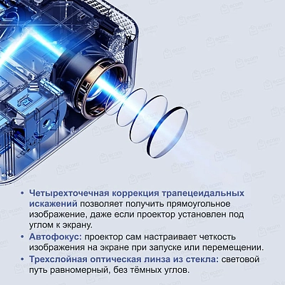 Портативный проектор Wanbo Projector X2 Max, темно-синий