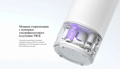 Увлажнитель Xiaomi Smart Humidifier 2 EU