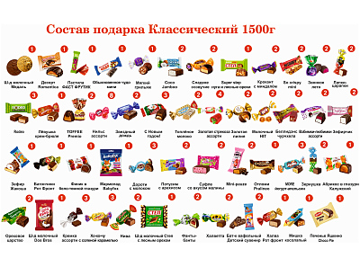 №10 НОВОГОДНЯЯ ЭНЦИКЛОПЕДИЯ 1500 грамм новогодний подарок классический