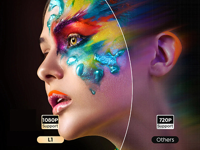 Портативный проектор Yaber Projector L1