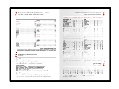 Ежедневник полудатированный А5 Boss