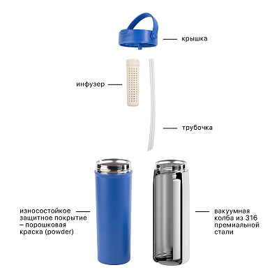 Термокружка "Pinta" 600 мл, покрытие пудра, синий