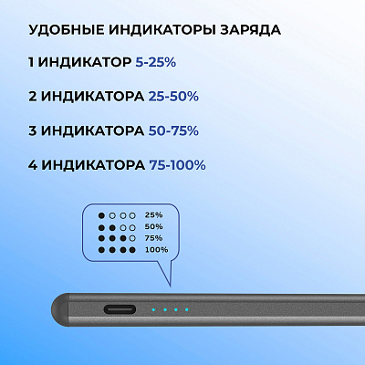Стилус активный Magic Pencil Pro для iPad