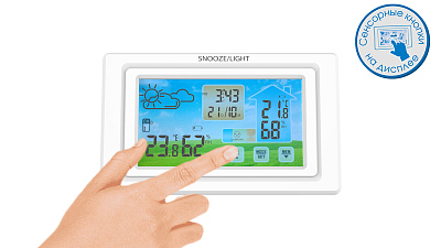 Домашняя метеостанция Ritmix CAT-343