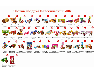 №3 СКАНДИНАВИЯ 700 грамм новогодний подарок классический