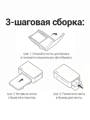 Фотопринтер Xiaomi Instant Photo Printer 1S Set EU