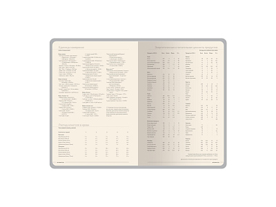 Ежедневник А5 датированный Megapolis Nappa на 2026