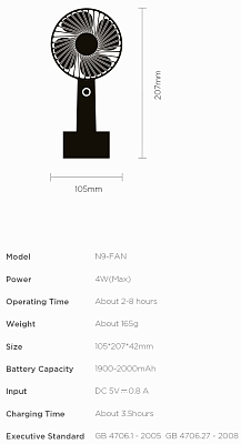 Портативный вентилятор Solove N9P, розовый