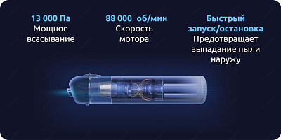 Портативный пылесос Xiaomi Mi Vacuum Cleaner Mini